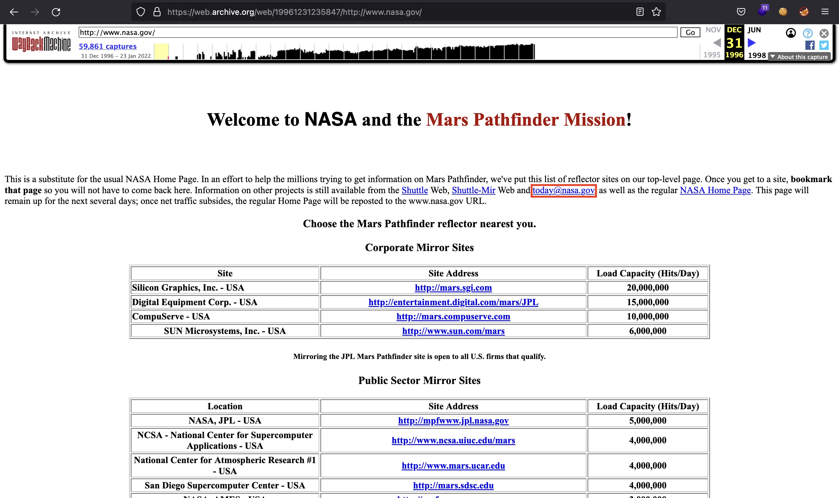 WayBack Machine nasa.gov email